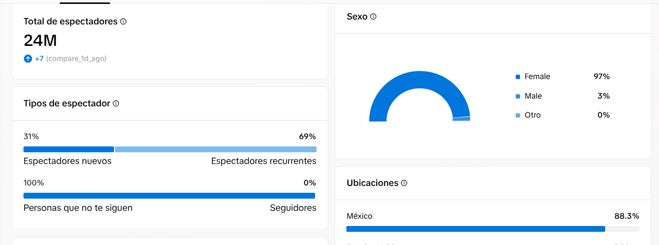 Alondra C. portfolio 1