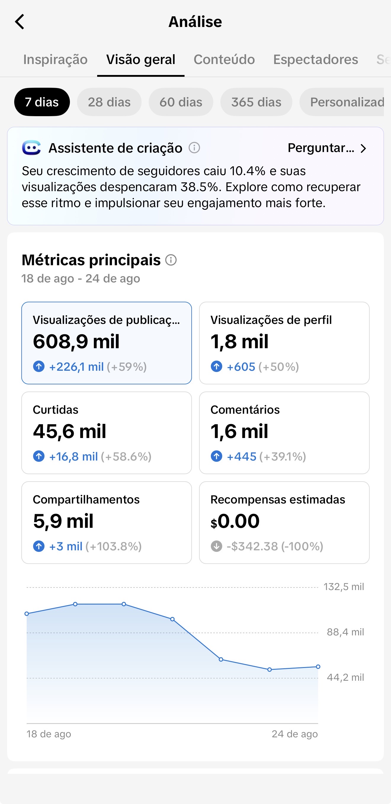 Gabriel S. — ugcCreator para Estilo de Vida — foto 1