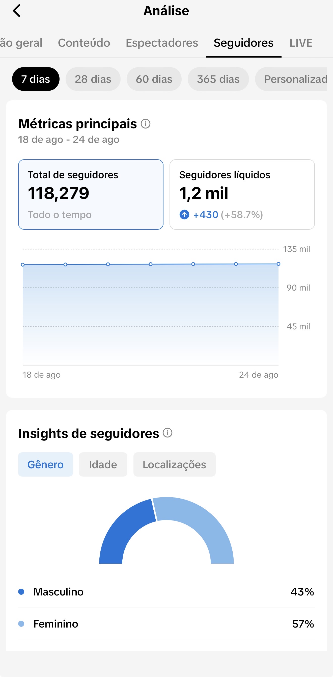 Gabriel S. — ugcCreator para Estilo de Vida — foto 2